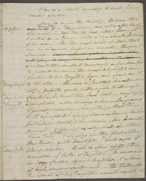 Image for page: 1 of manuscript: pmplan